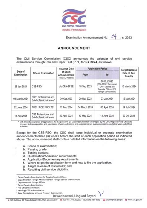 csc schedule of filing 2024